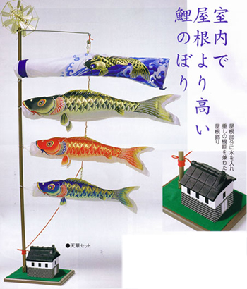 �܌��̌O��@�V�؃Z�b�g