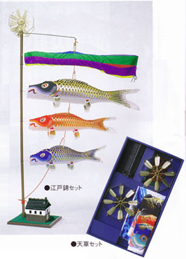 �܌��̌O��@�]�ˋуZ�b�g